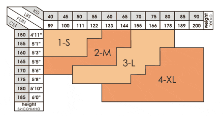 Tights Size Chart 1 2 3